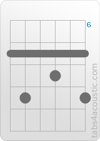 Chord diagram, B9 (7,9,7,8,7,9)